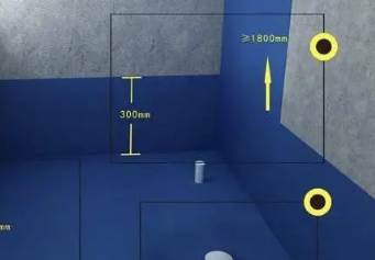 北林卫生间防水的注意事项